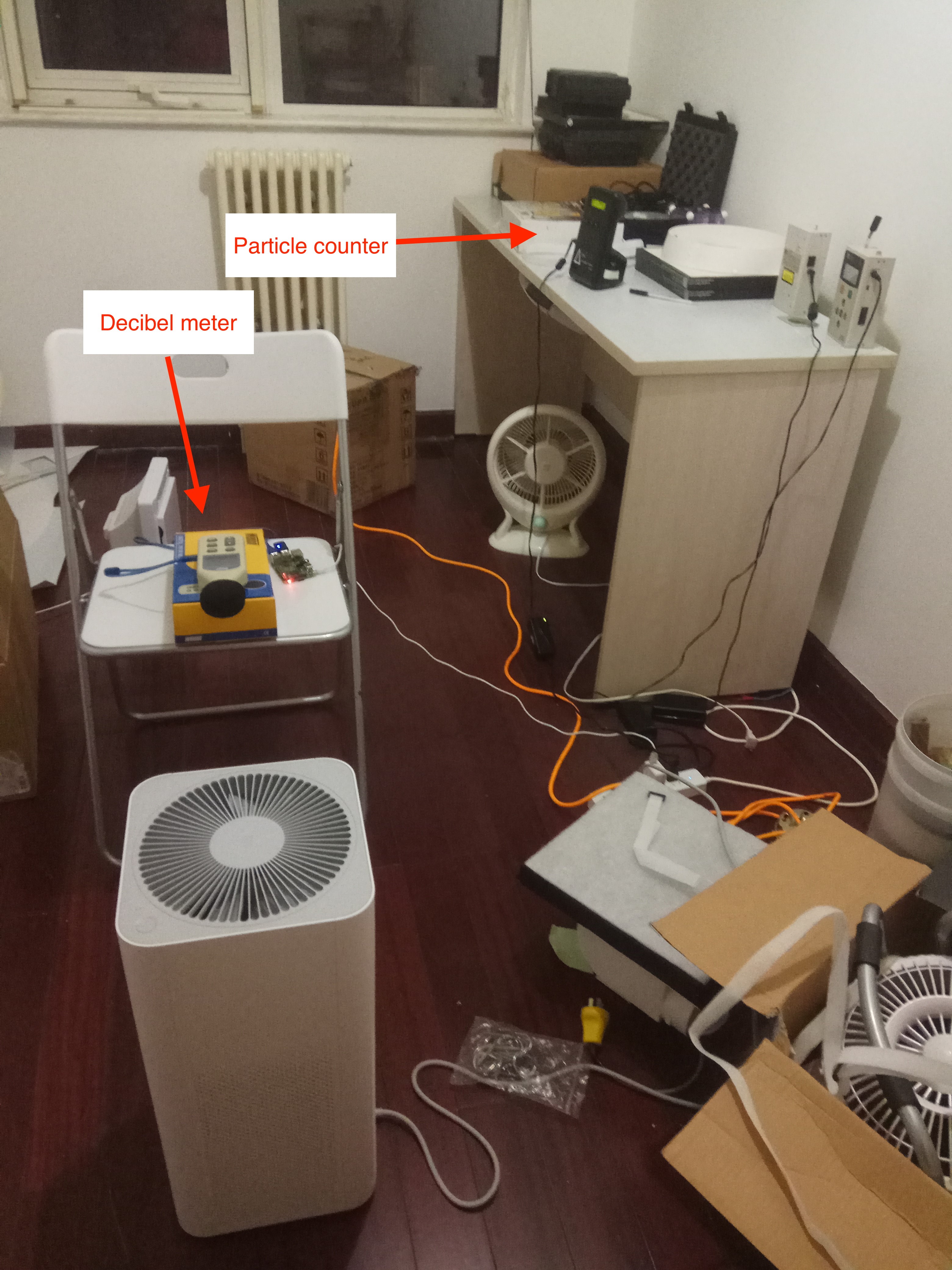 xiaomi mi air pollution test Room