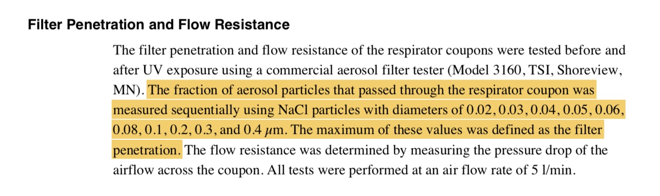 UVGI Disinfection Dosage