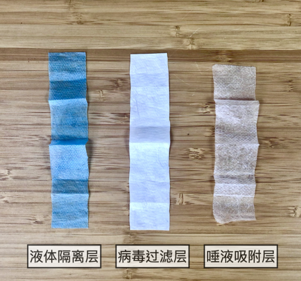 医用口罩分为三层