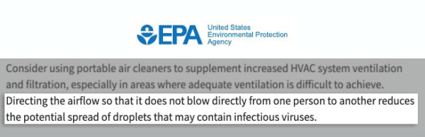 Position of air purifier important for COVID protection - EPA