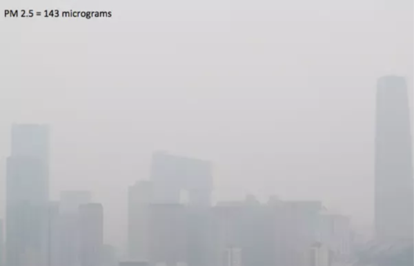 Beijing Polluted Sky