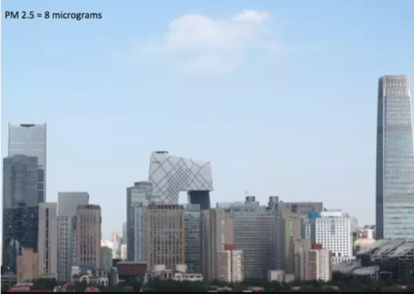 Beijing Blue Sky
