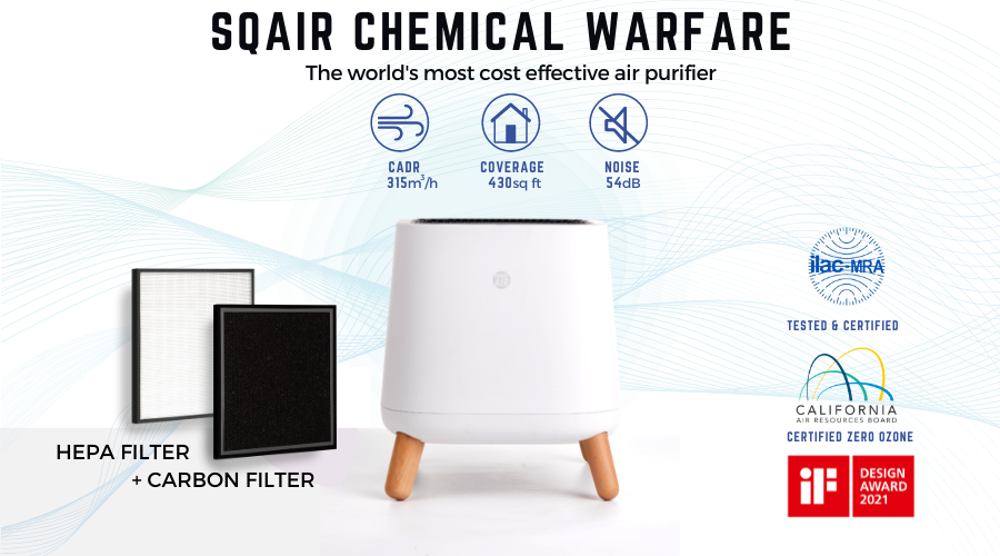 Air purifier for India's pollution