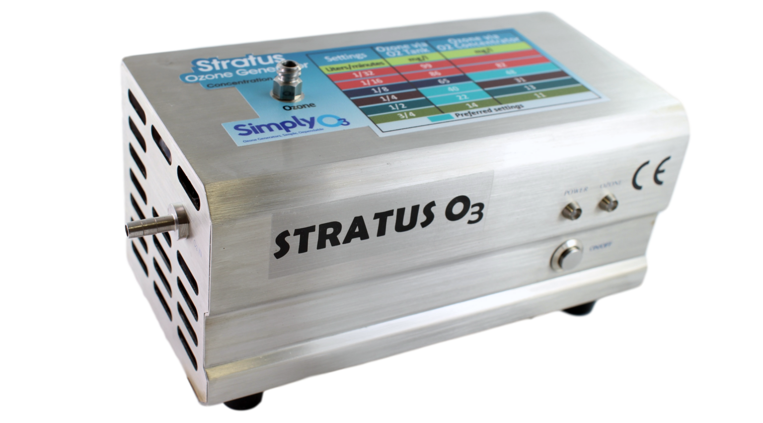 Do Ozone Generators Really Work? – Smart Air