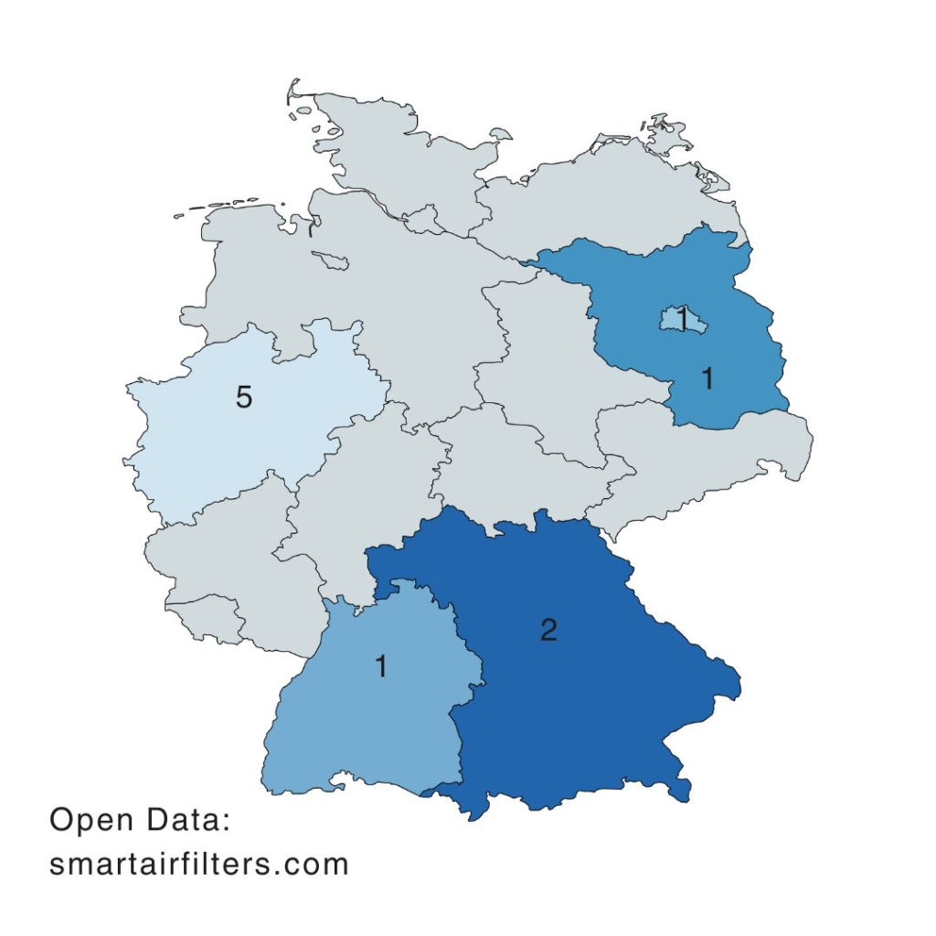 Cities In Germany