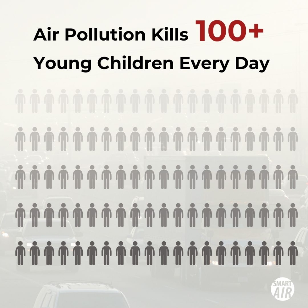 Air pollution kills more than 100 children daily