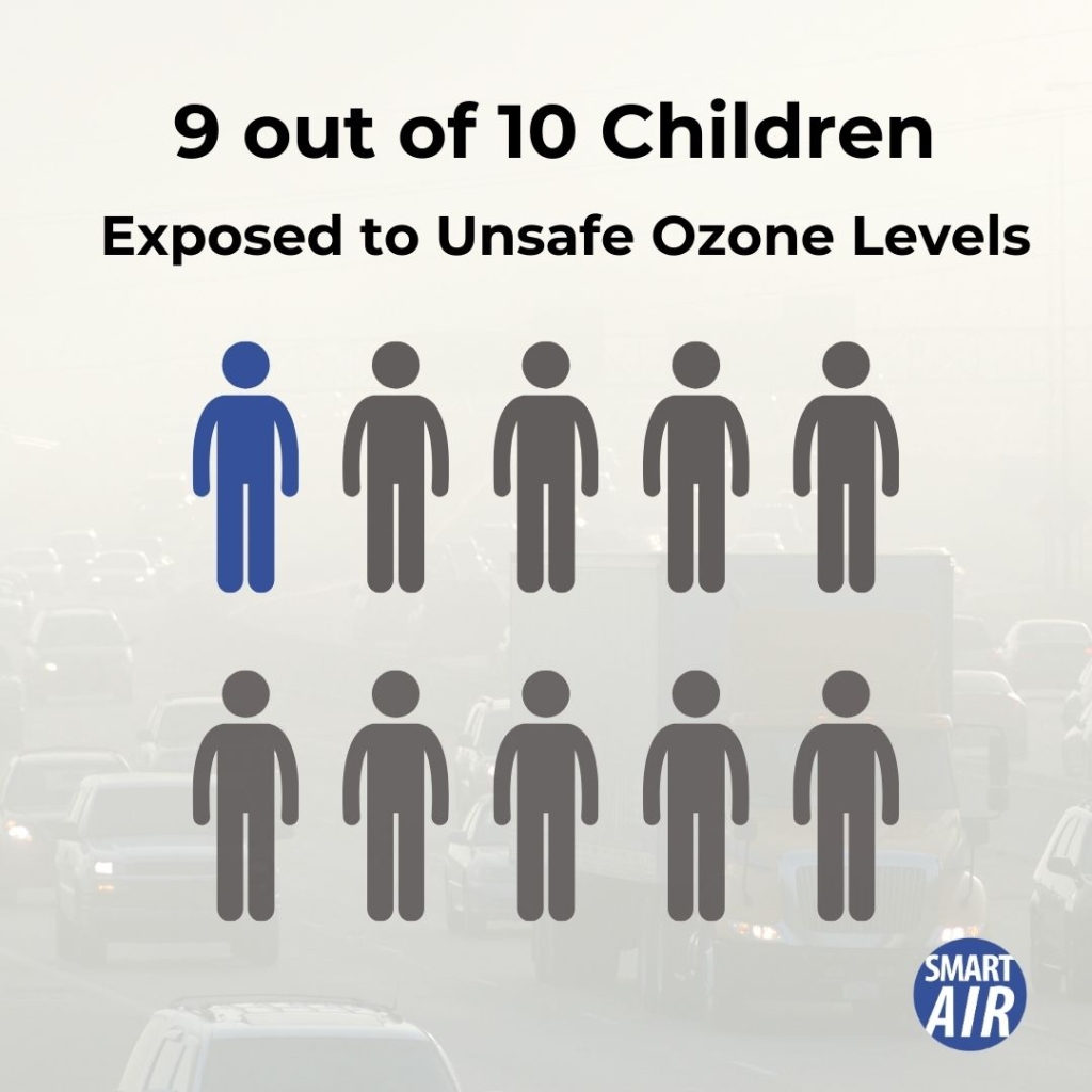 9 out of 10 children exposed to unsafe ozone levels.