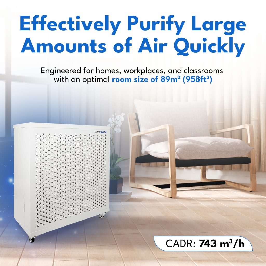 blast mini effectively purify large area