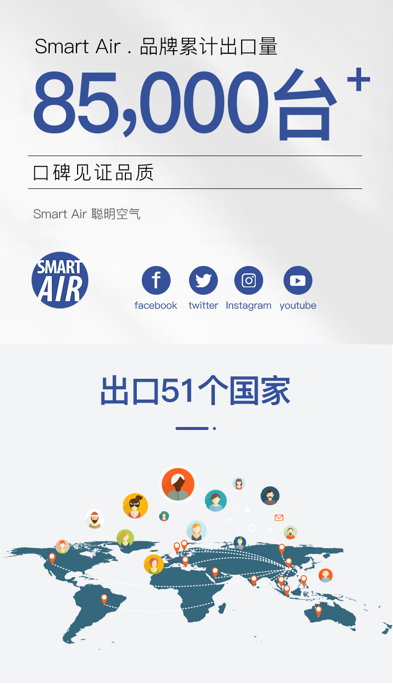 大胖详情页_03
