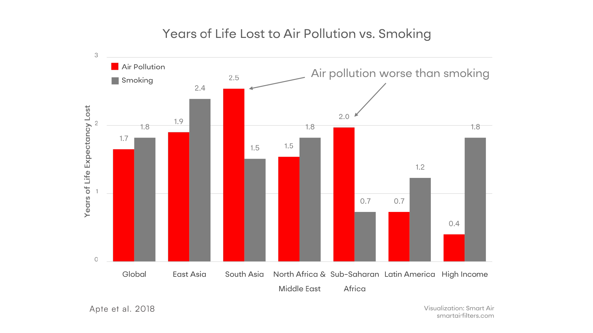 british american tobacco cigarettes brands British American Tobacco: The Best Of Big Tobacco? (NYSE:BTI)