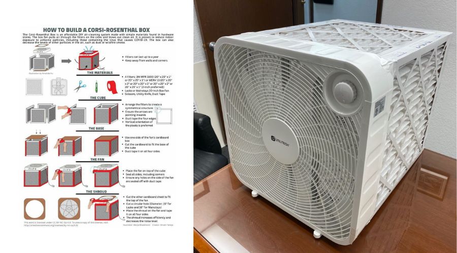 CR box instruction