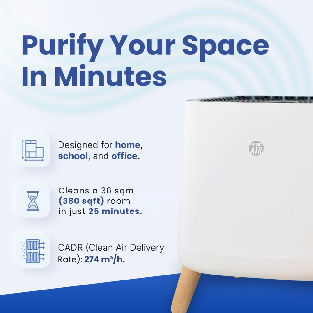 The Sqair Air Purifier – Chemical Warfare - Image 8