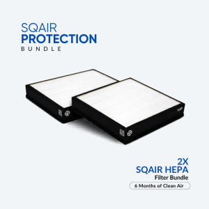 Sqair 6-Month Protection Bundle