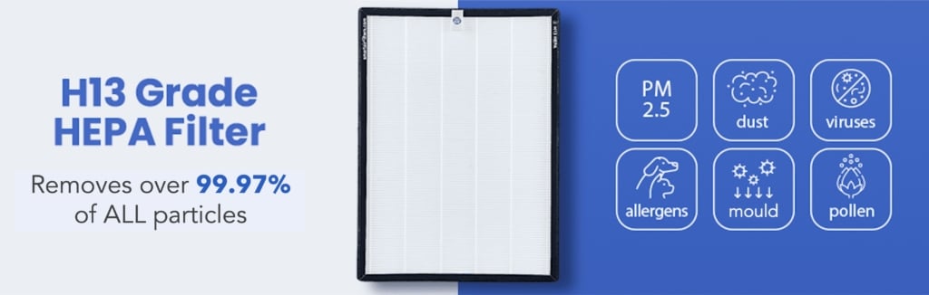 HEPA filter for the SA600 air purifier from Smart Air