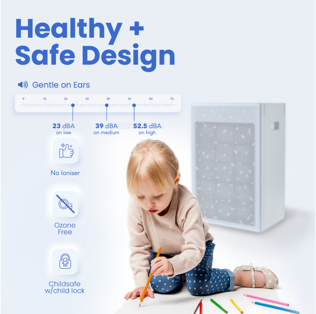 SA600 Air Purifier: 5-speed - Smart Air UK