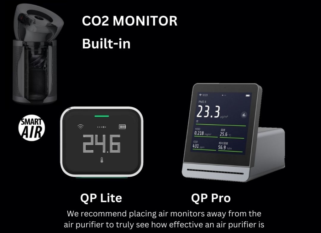 Built in monitor - Dyson vs Smart Air