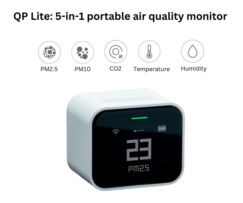 Air Quality Monitors Rentals - Image 2