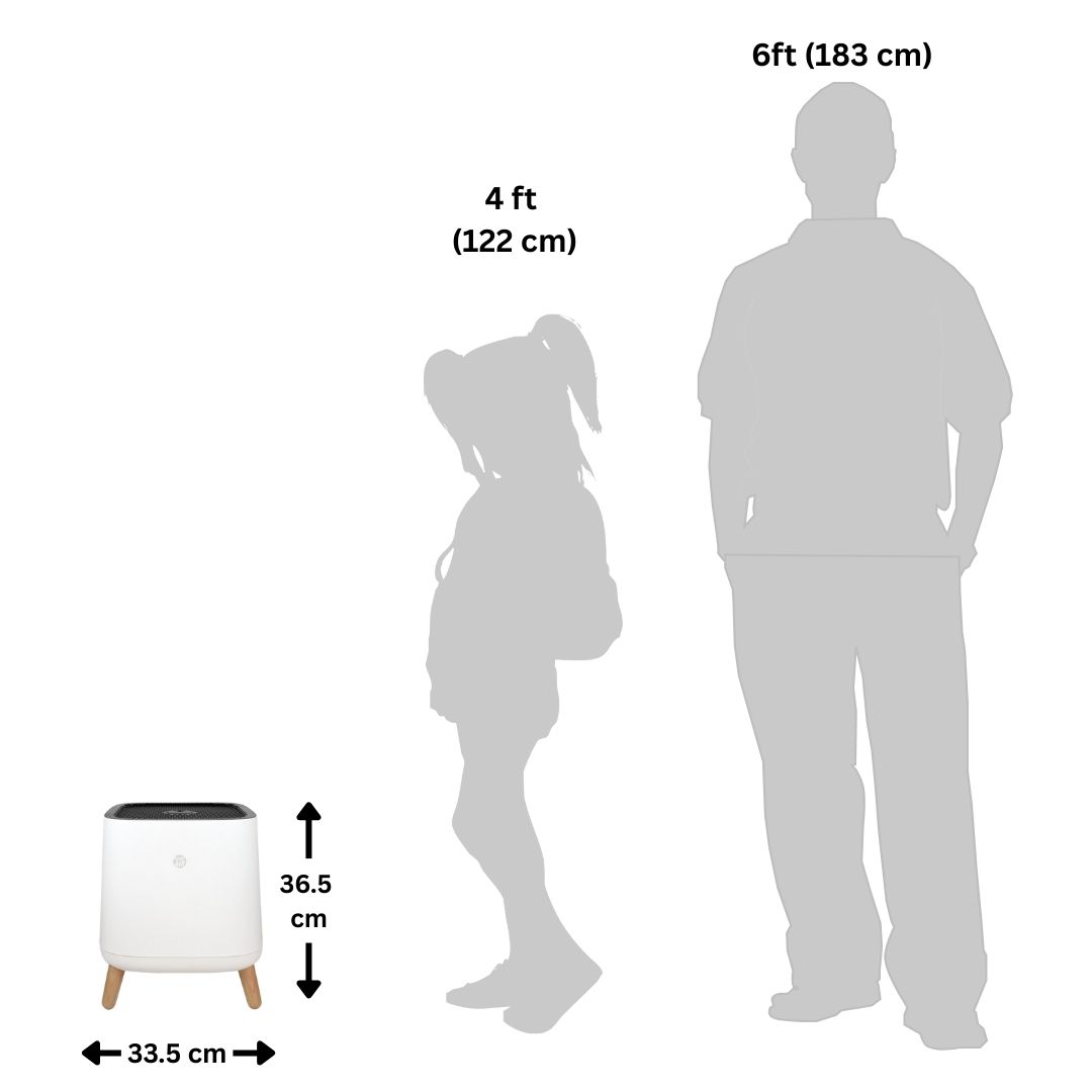 Sqair Air Purifier - Image 3