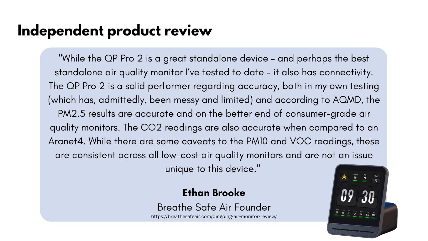 QP Pro 2 Air Quality Monitor - Image 2