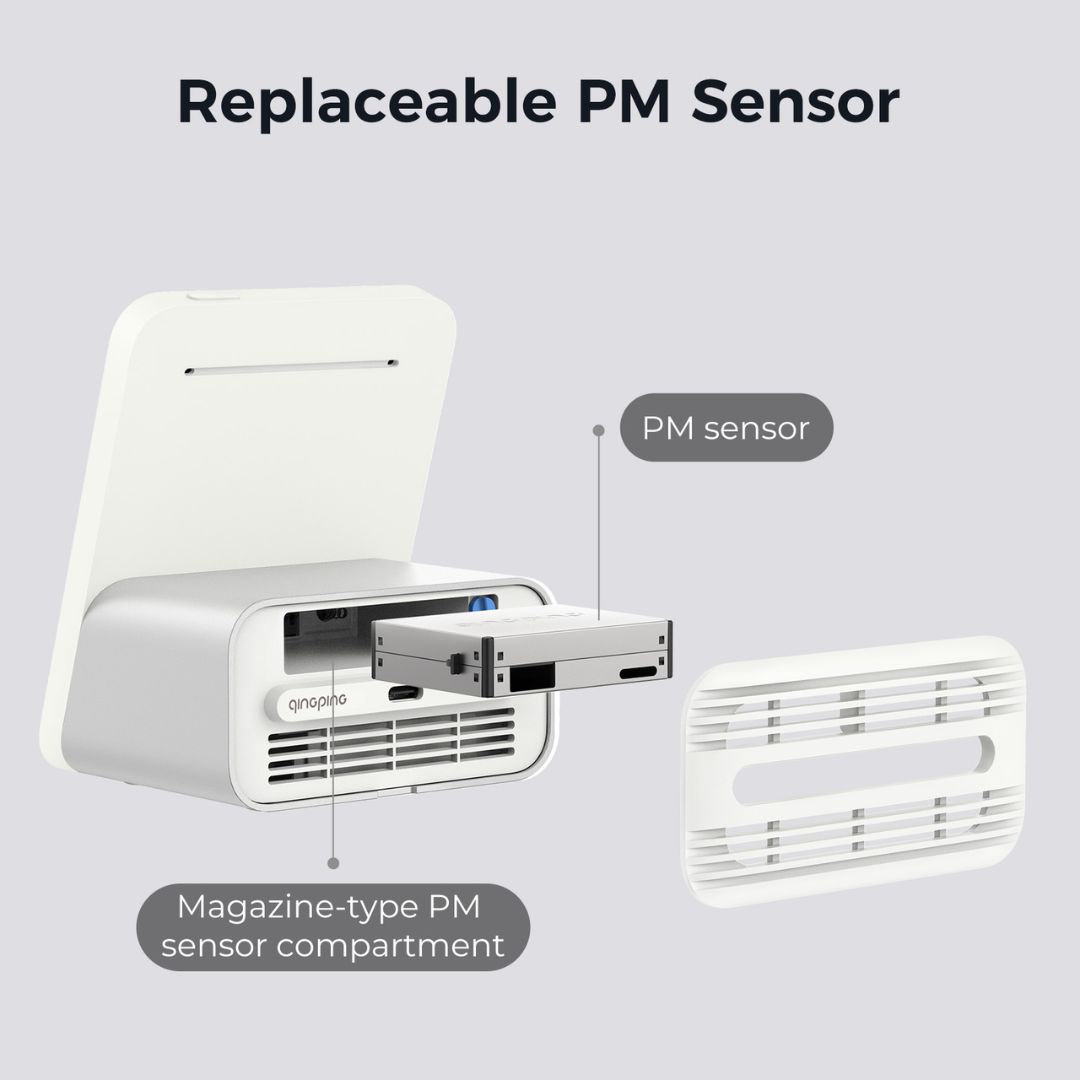 QP Pro 2 Air Quality Monitor - Image 11
