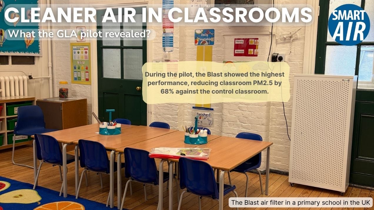 GLA pilot