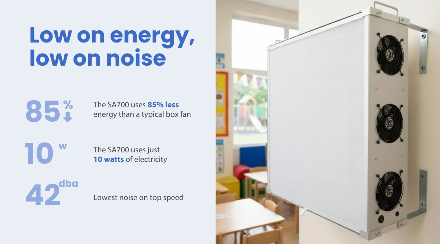 SA700 low noise