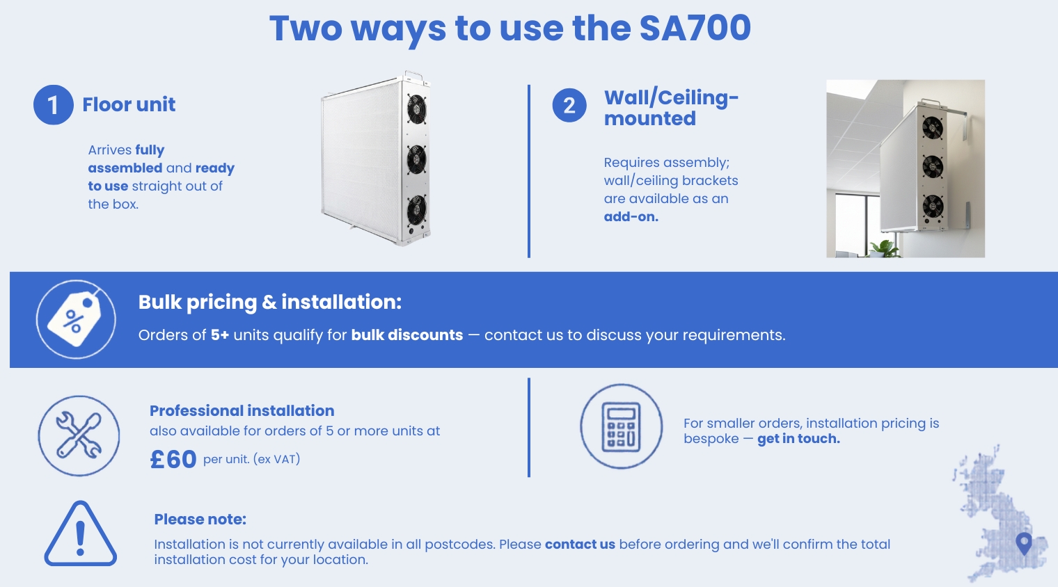 ways to use SA700