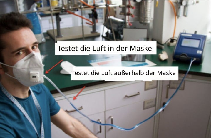 Maskentests