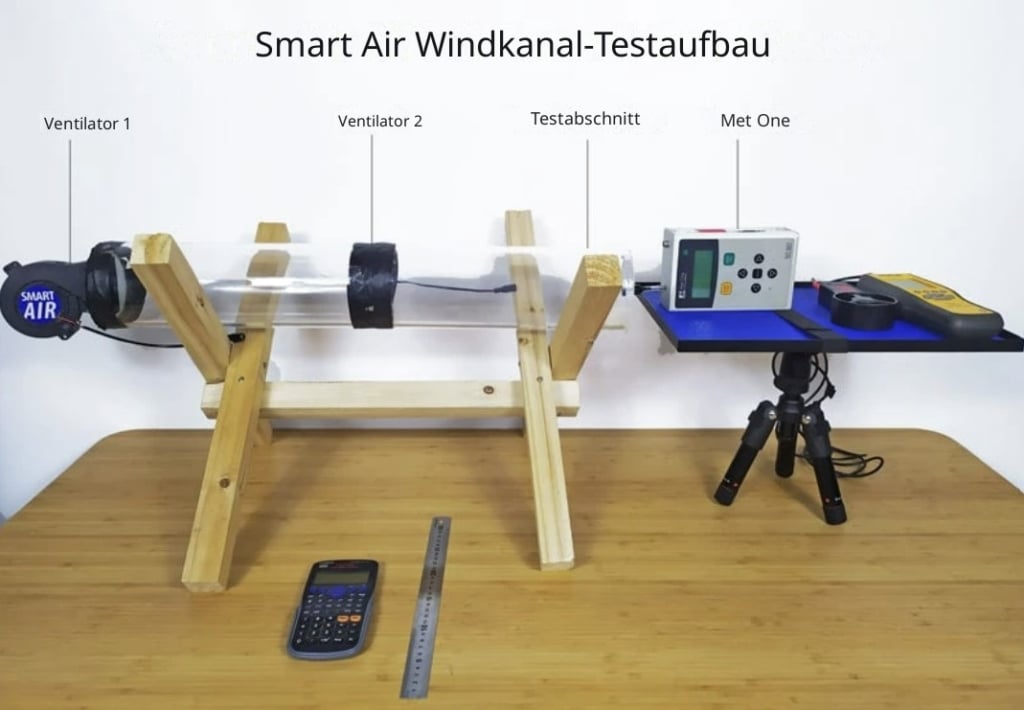 Smart-Air Windkanal-Testaufbau