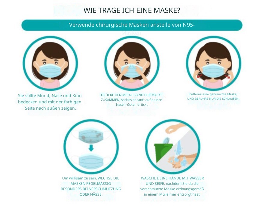 Anleitung zum Tragen einer chirurgischen Gesichtsmaske