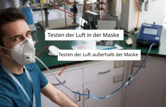 Maskentest im SmartAir Labor