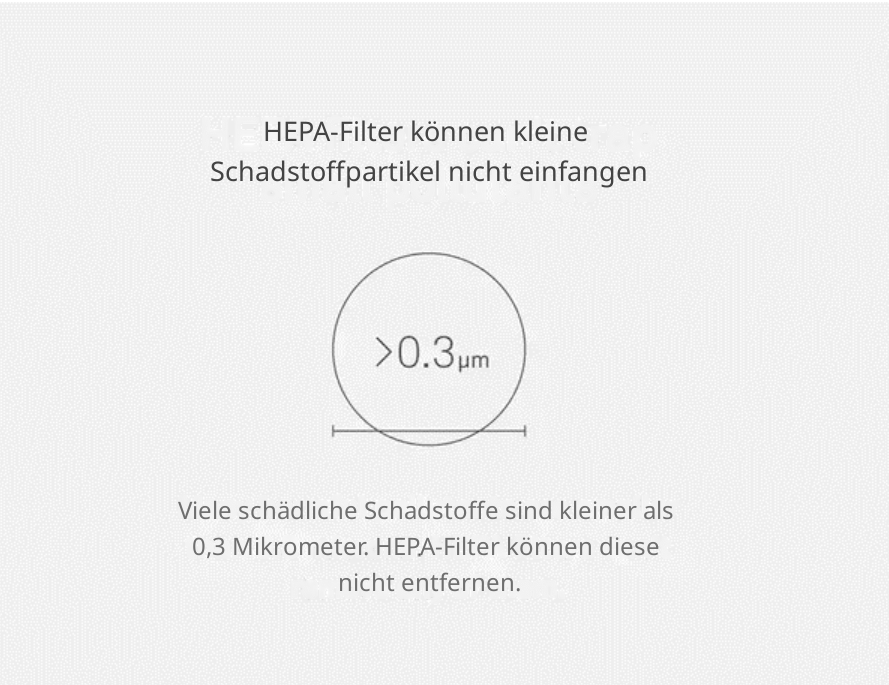 HEPA Filter Nachteile