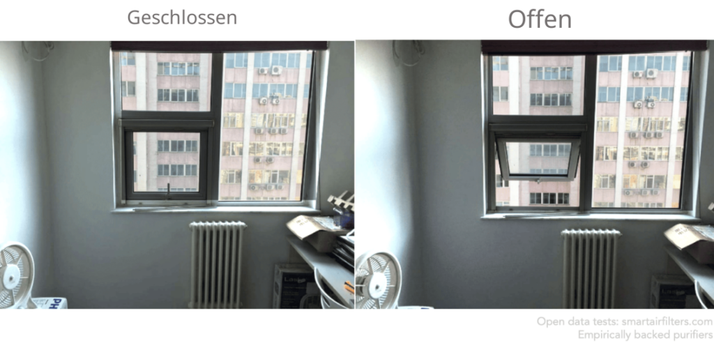 Raumlufttest geöffnet und geschlossen