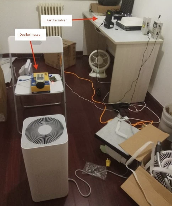 Test Set-up