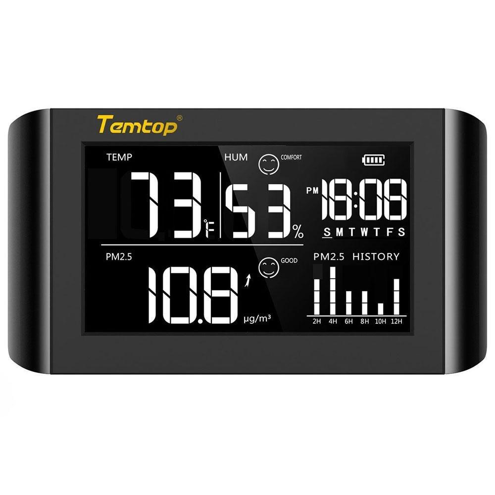 Classement des moniteurs de qualité de l'air : Elitech Temtop P20