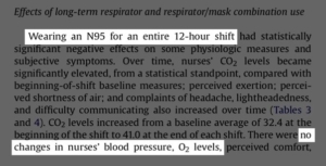 Les niveaux d'oxygène (O2) et la tension artérielle n'ont pas changé lorsque les infirmières portaient des masques pendant 12 heures