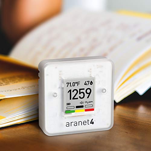 Précision du moniteur Aranet 4 CO2