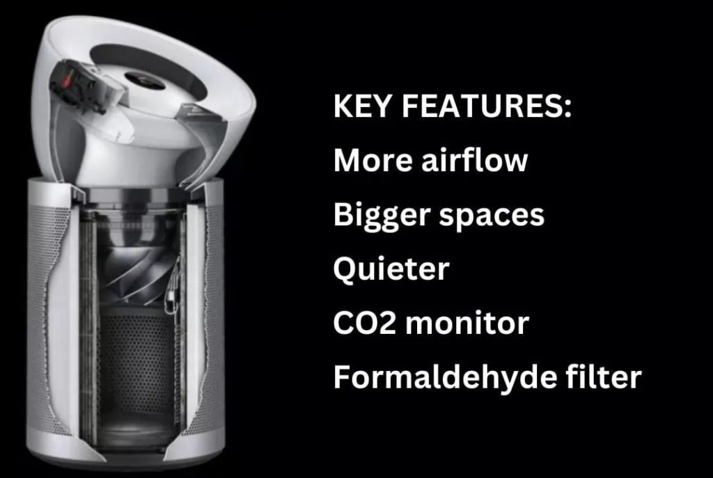 Purificateur d'air Dyson Big+Quiet Formaldehyde