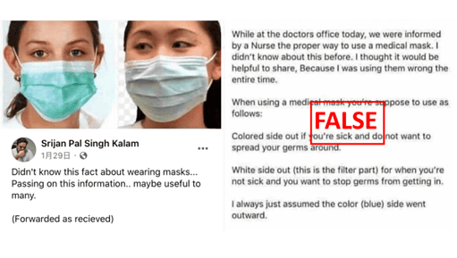 ways of wearing masks