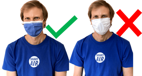 correct and incorrect way of wearing a mask