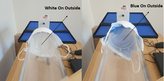 Tests d’efficacité de la filtration