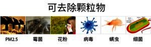 大胖空气净化器HEPA滤网可去除颗粒物