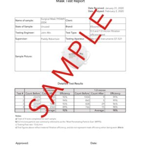 Smart Air mask efficiency fit test testing services sample report