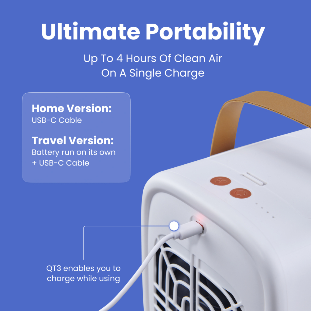 Equipped with home and travel version. 