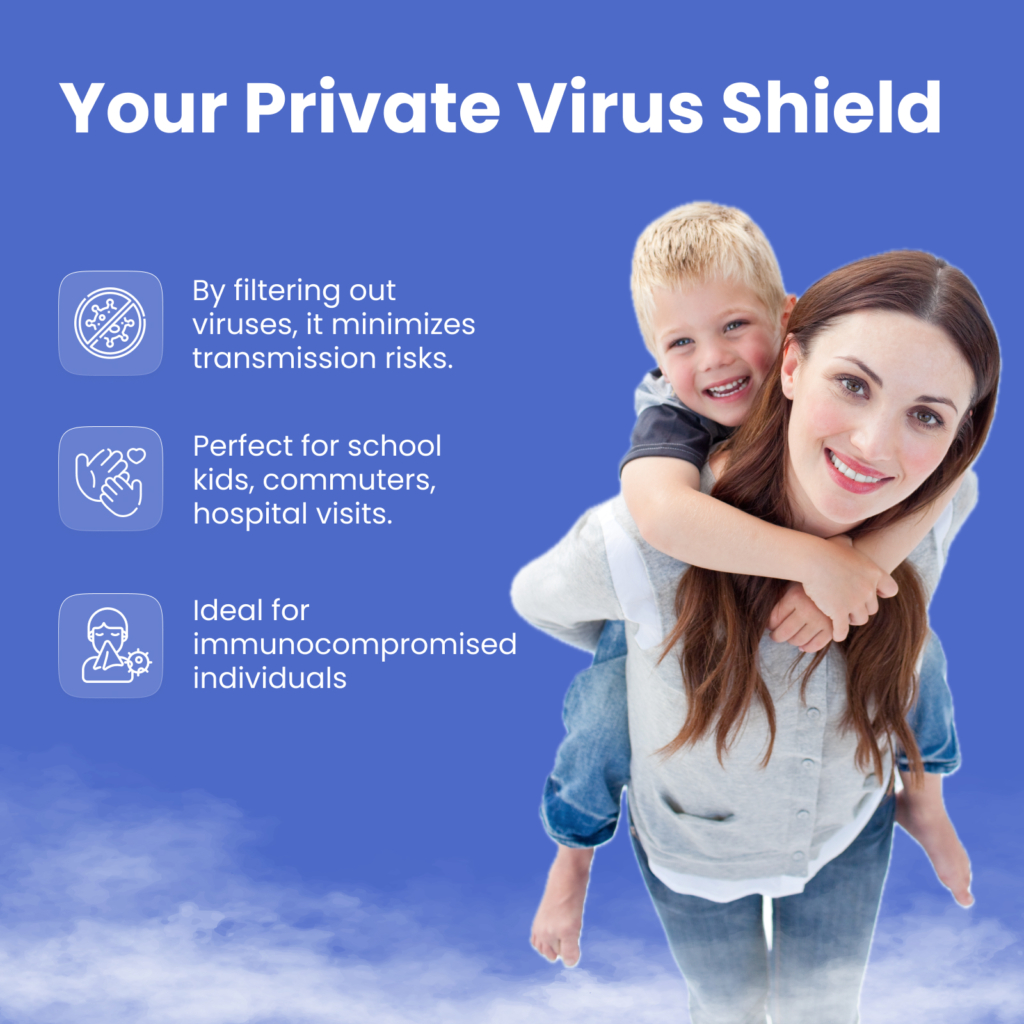 Your virus shield, filter out viruses.