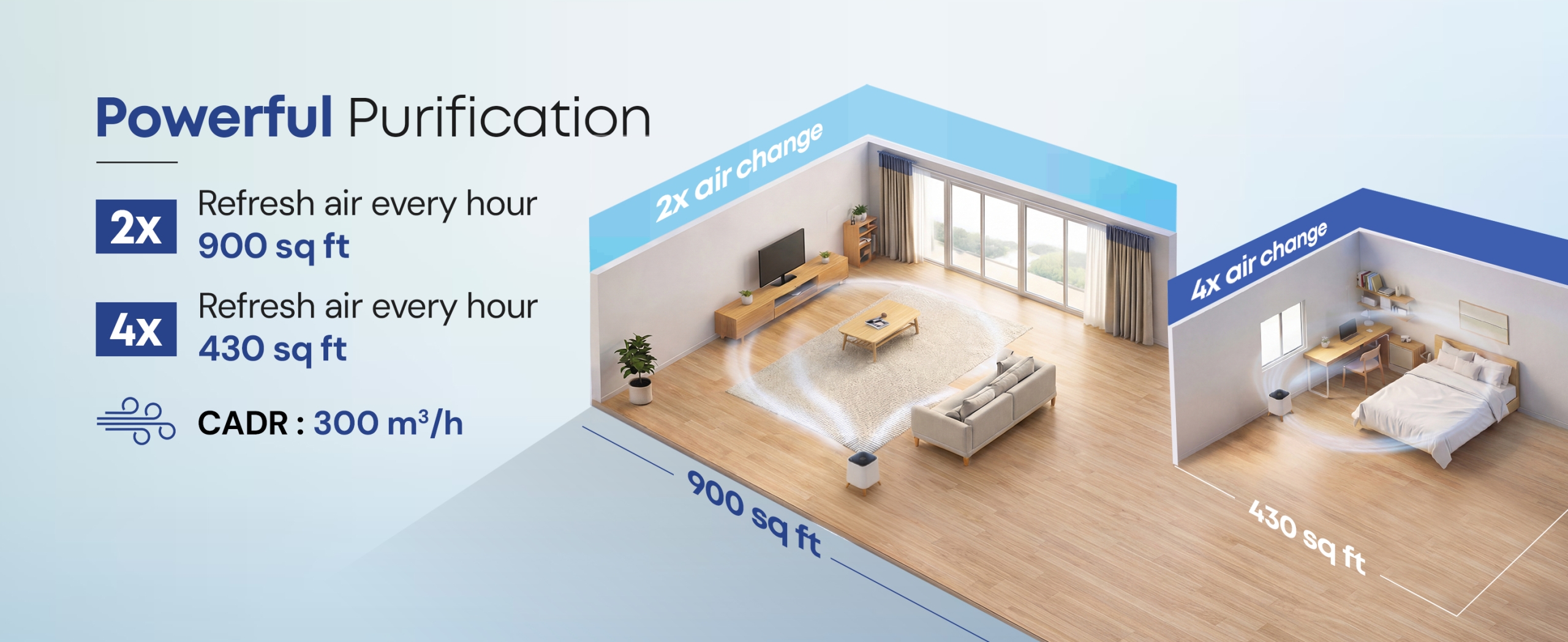 Sqair Area Desktop