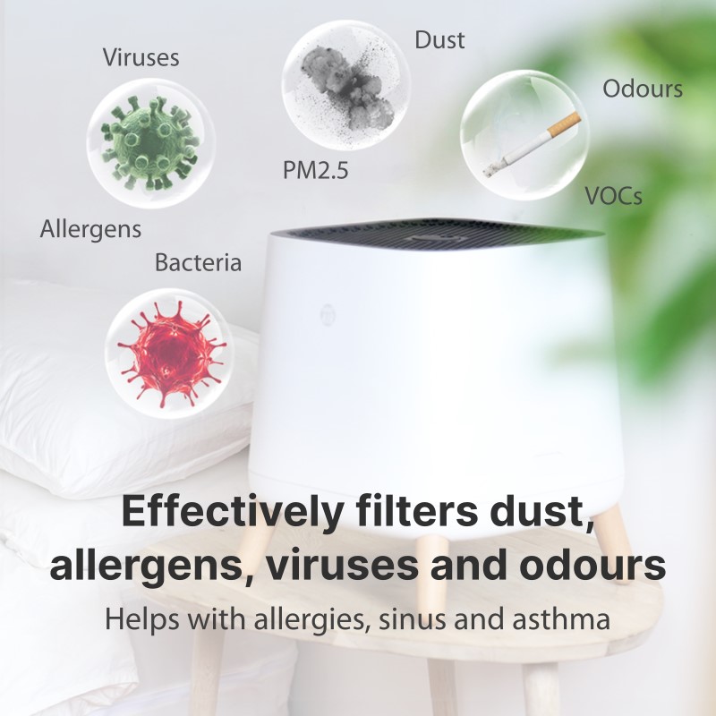 The Sqair (HEPA+Carbon) – Chemical Warfare - Image 5