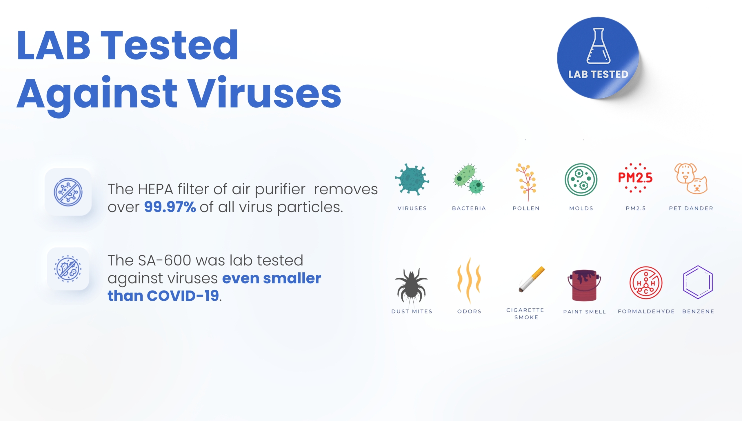 Home air purifier again virus