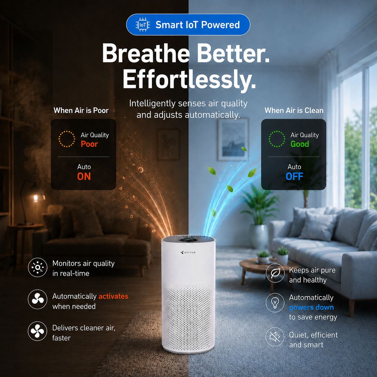 Nippo Airvue L301 Smart Air Purifier - Image 11