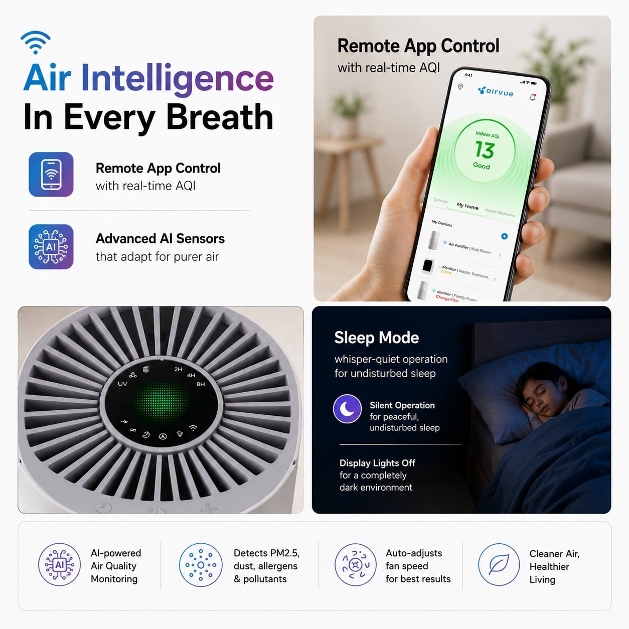 Nippo Airvue L301 Smart Air Purifier - Image 7